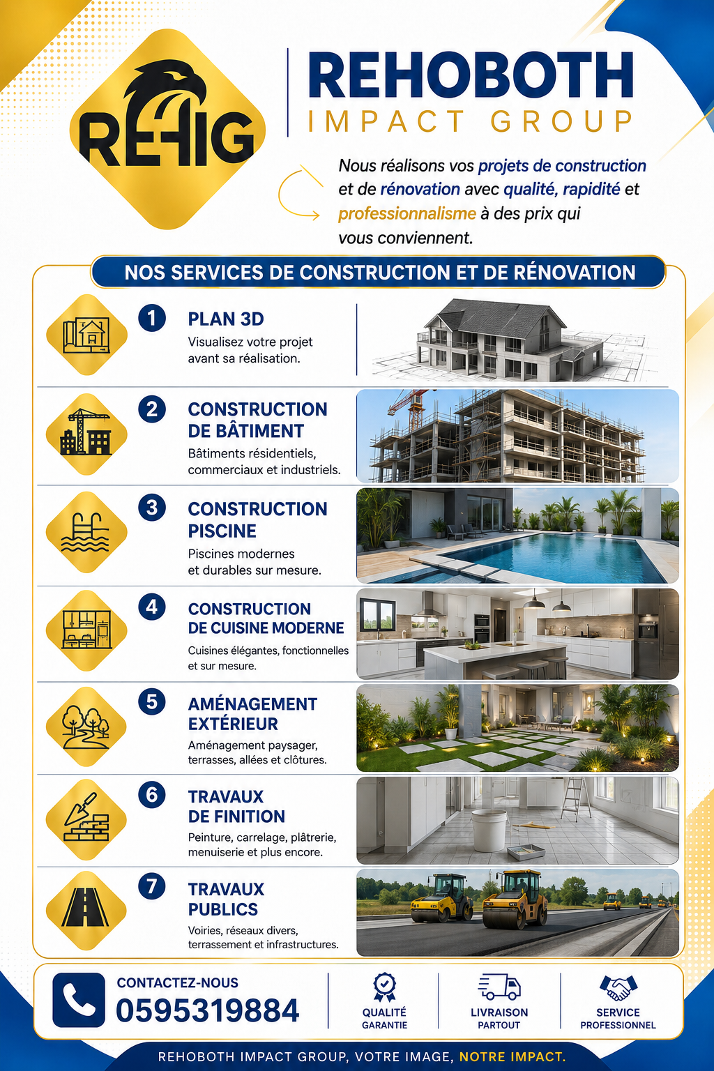 SERVICE DE CONSTRUCTION ET RENOVATION